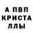 APVP крисы CK Ripper Pass
